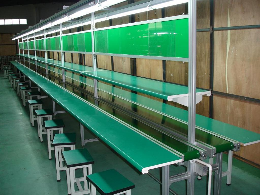 流水線設(shè)備技術(shù)應(yīng)用現(xiàn)狀分析