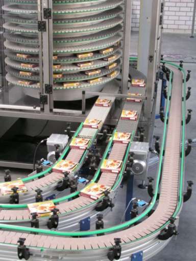 淺析鏈板輸送機的安全保護裝置