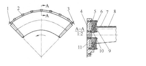 平面轉(zhuǎn)彎皮帶輸送機的外曲線導軌的設(shè)計