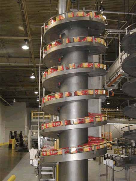 螺旋輸送機(jī)