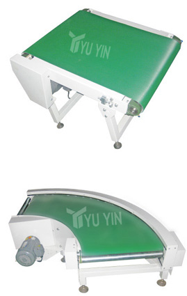 皮帶輸送線應(yīng)當如何正確的去運行