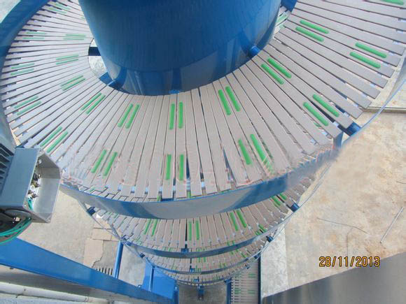 有效提高螺旋輸送機(jī)輸送效率的4個因素