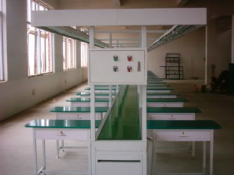 餅干流水線水平低下，企業(yè)市場做不大